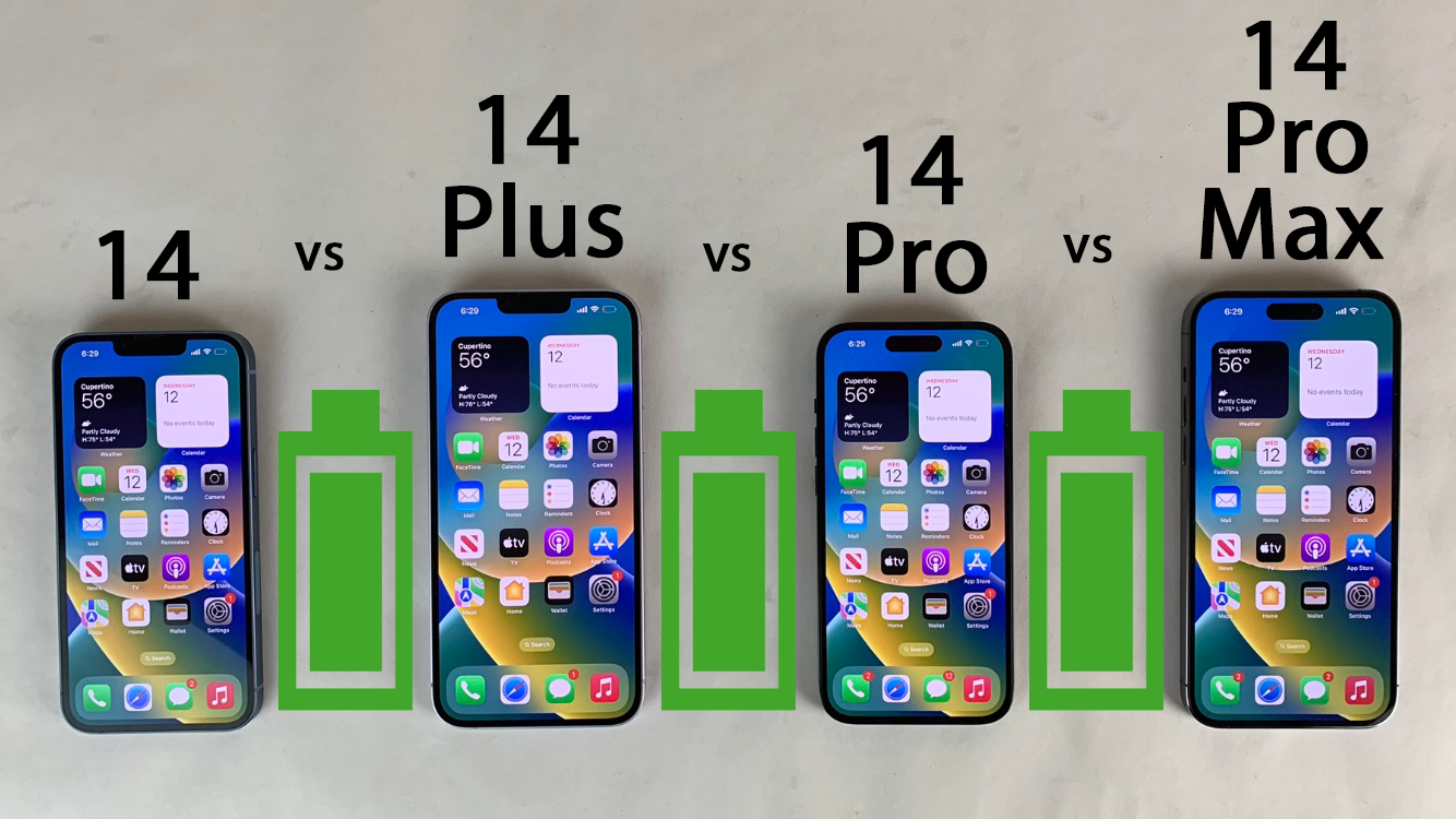 iPhone 14 Pro Max vs 14 Pro vs 14 Plus vs 14 Battery Life DRAIN Test